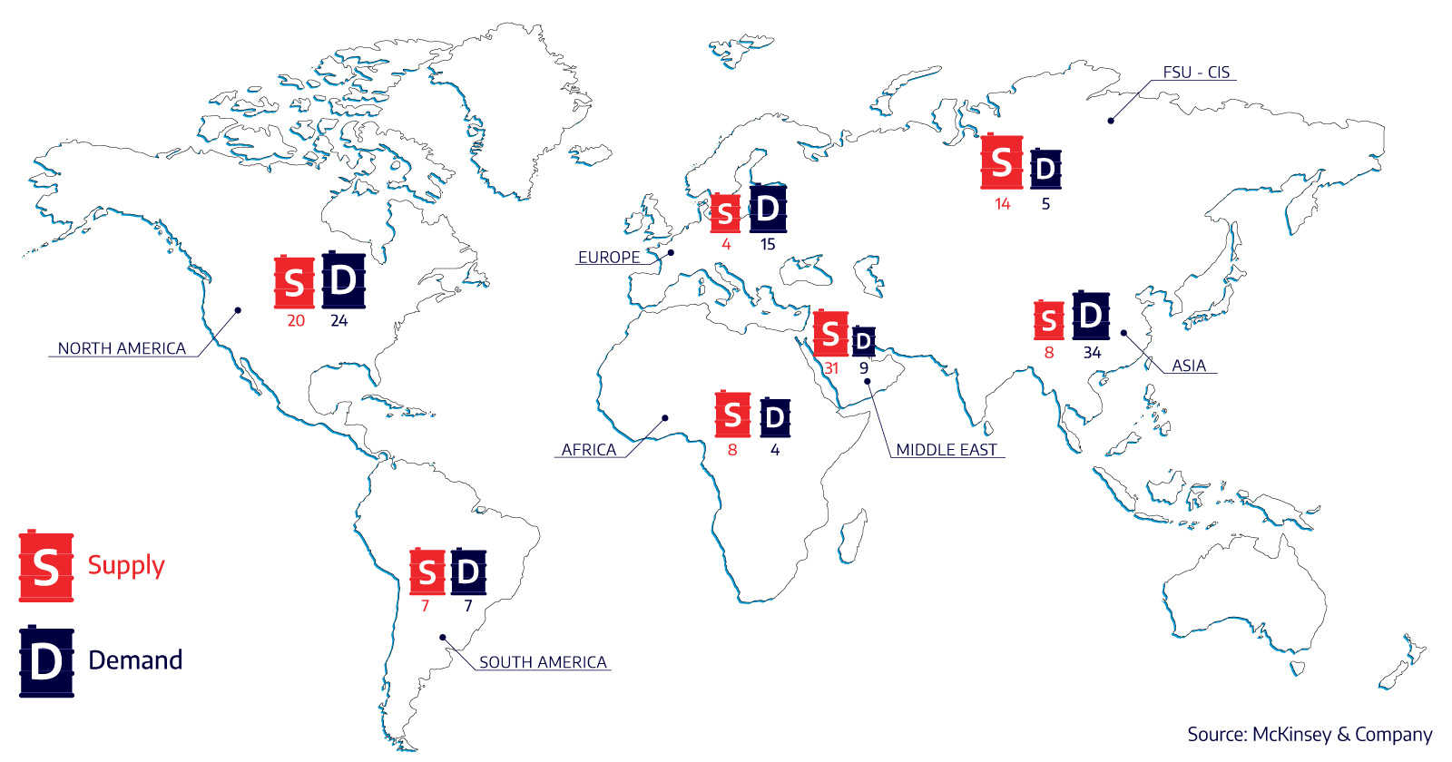 World-Oil-Production-&-Demand-map
